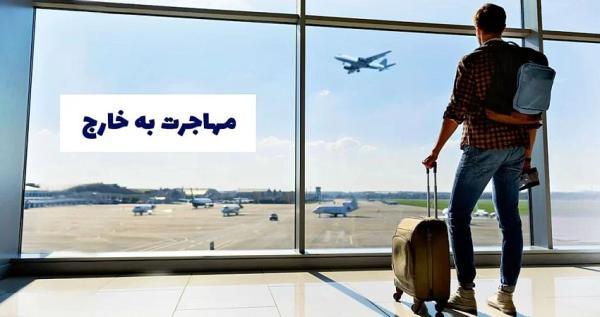 برترین کشور برای مهاجرت ایرانی ها کدام است؟