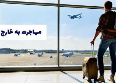 برترین کشور برای مهاجرت ایرانی ها کدام است؟